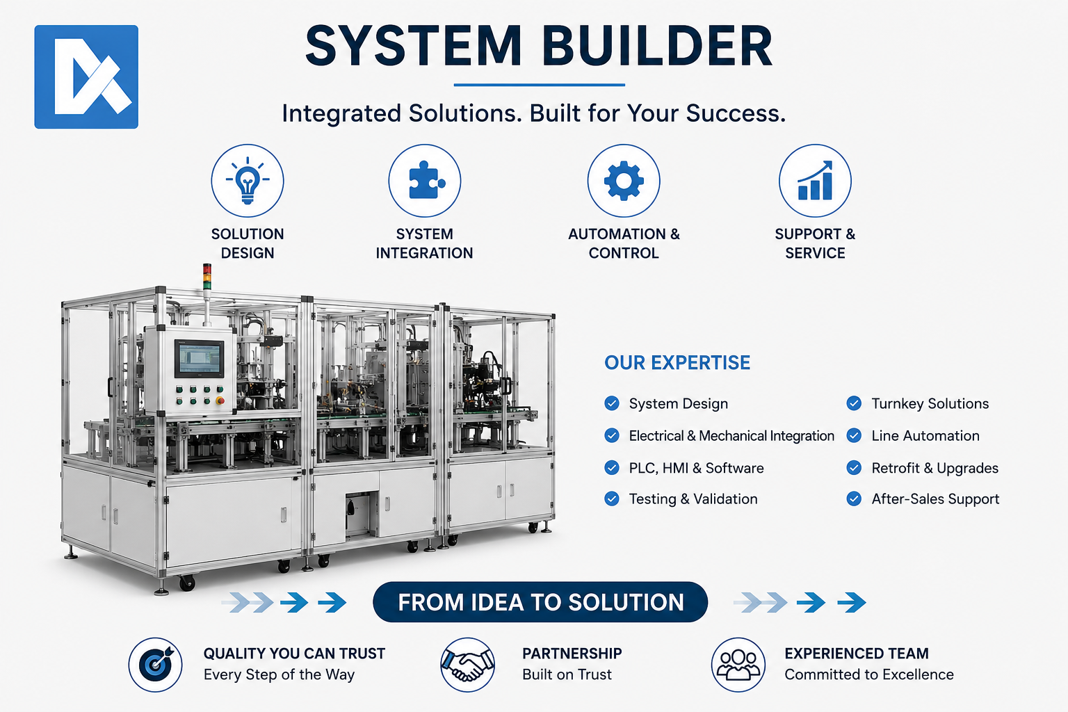 System Builder